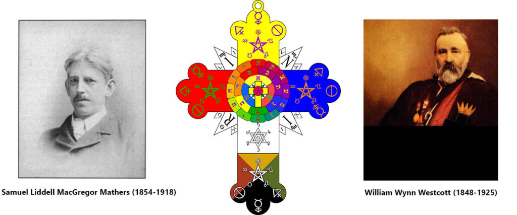 Samuel Liddell MacGregor Mathers (1854-1918), William Wynn Westcott (1848-1925), Das hermetische Rosenkreuz des Golden Dawn